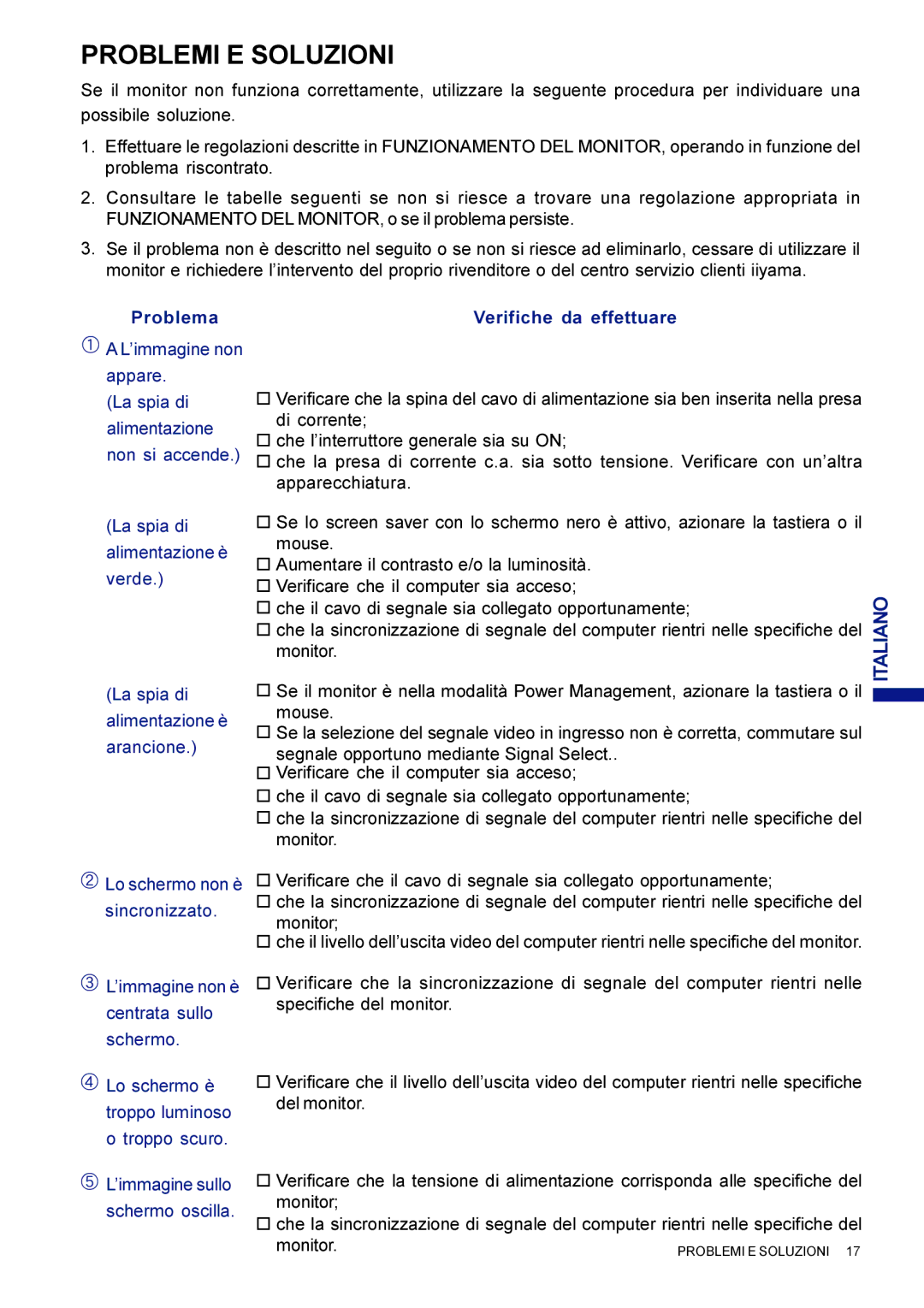 Iiyama AX3835UTBK user manual Problemi E Soluzioni, Verde 