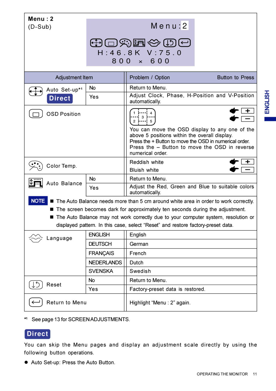 Iiyama AX3835UTBK user manual English, Deutsch, Français, Nederlands, Svenska 