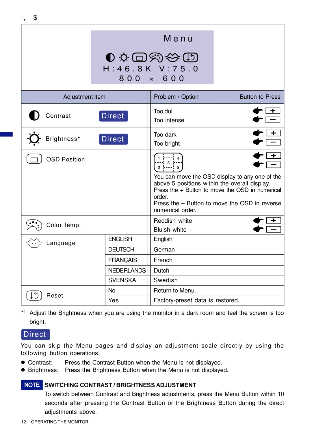 Iiyama AX3835UTBK user manual DVI Input 