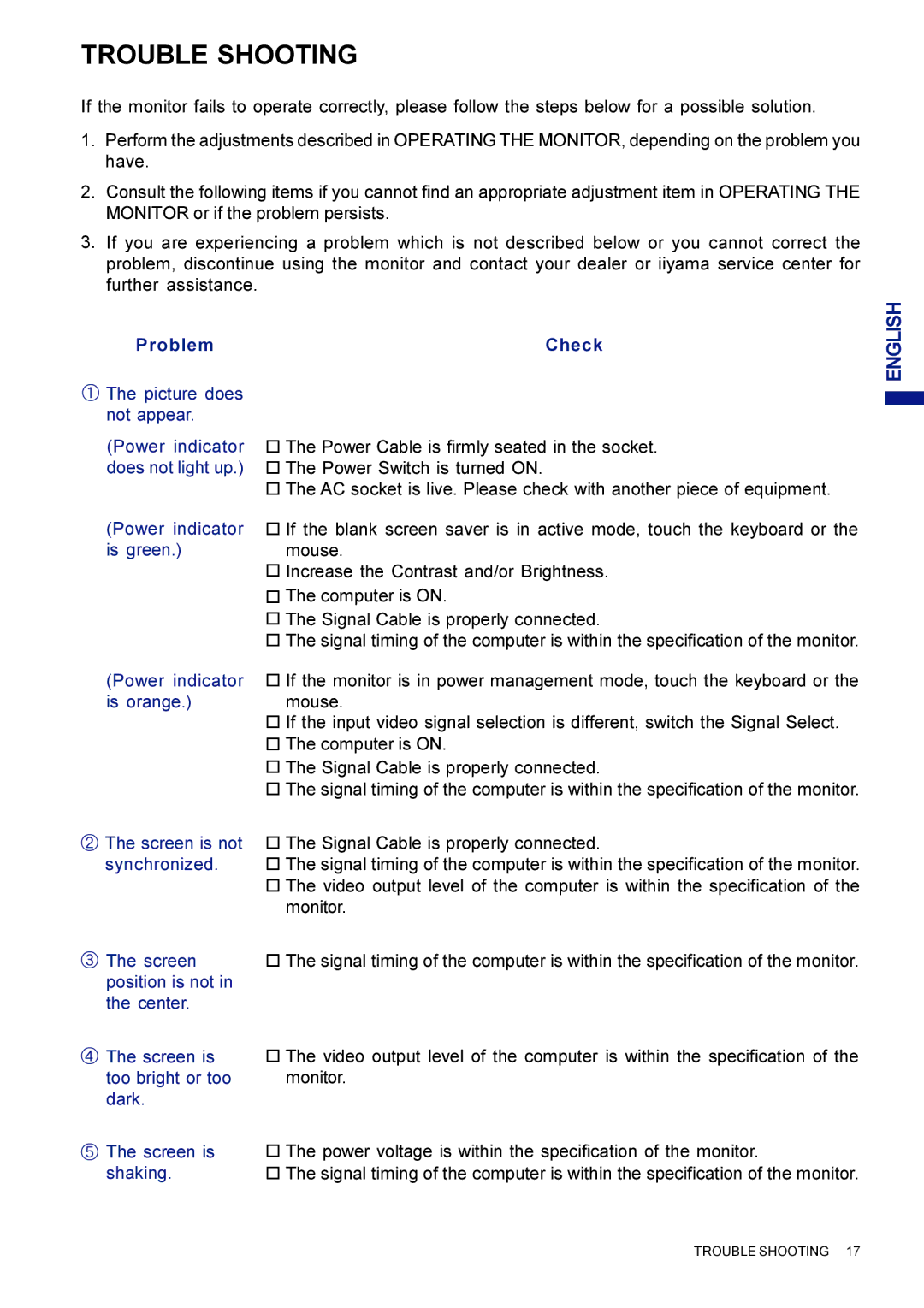 Iiyama AX3835UTBK user manual Trouble Shooting 