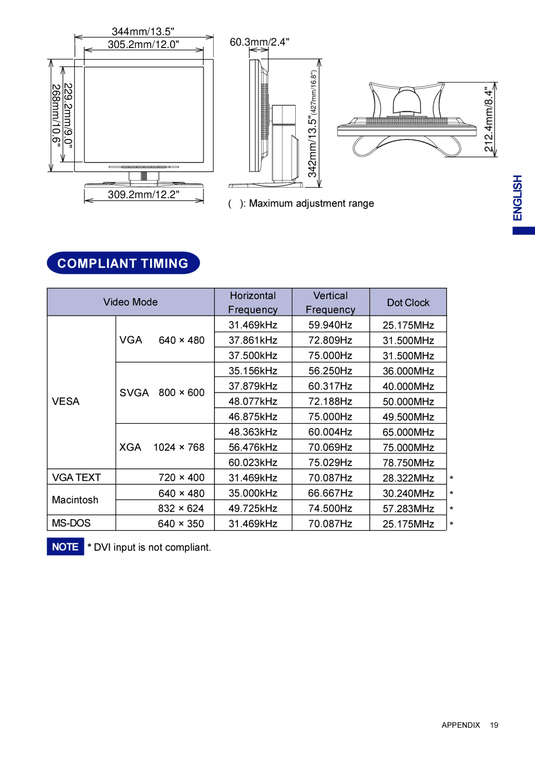 Iiyama AX3835UTBK user manual Compliant Timing 