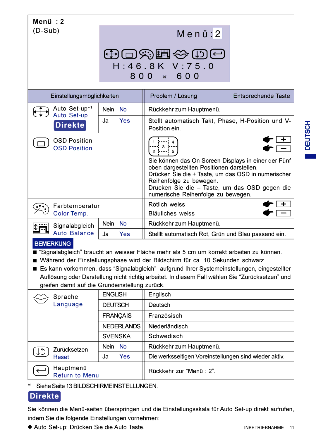 Iiyama AX3835UTBK user manual Menü Sub 