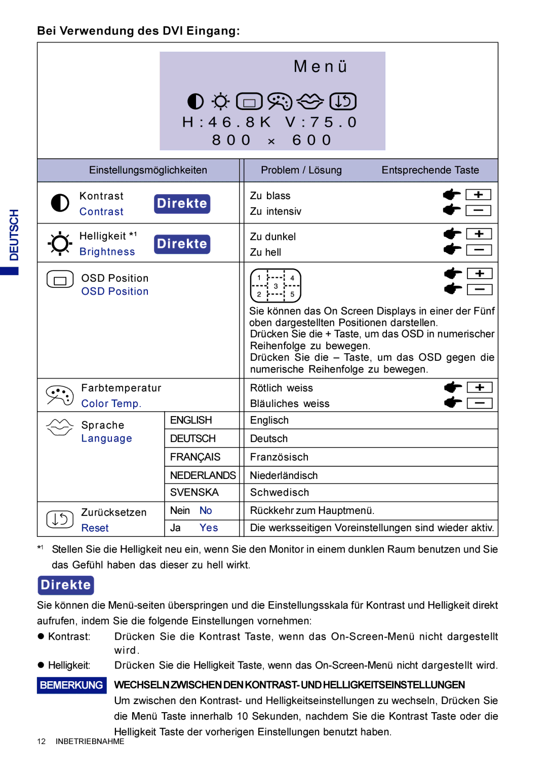 Iiyama AX3835UTBK user manual K V 7 5 8 0 0 × 6 0 