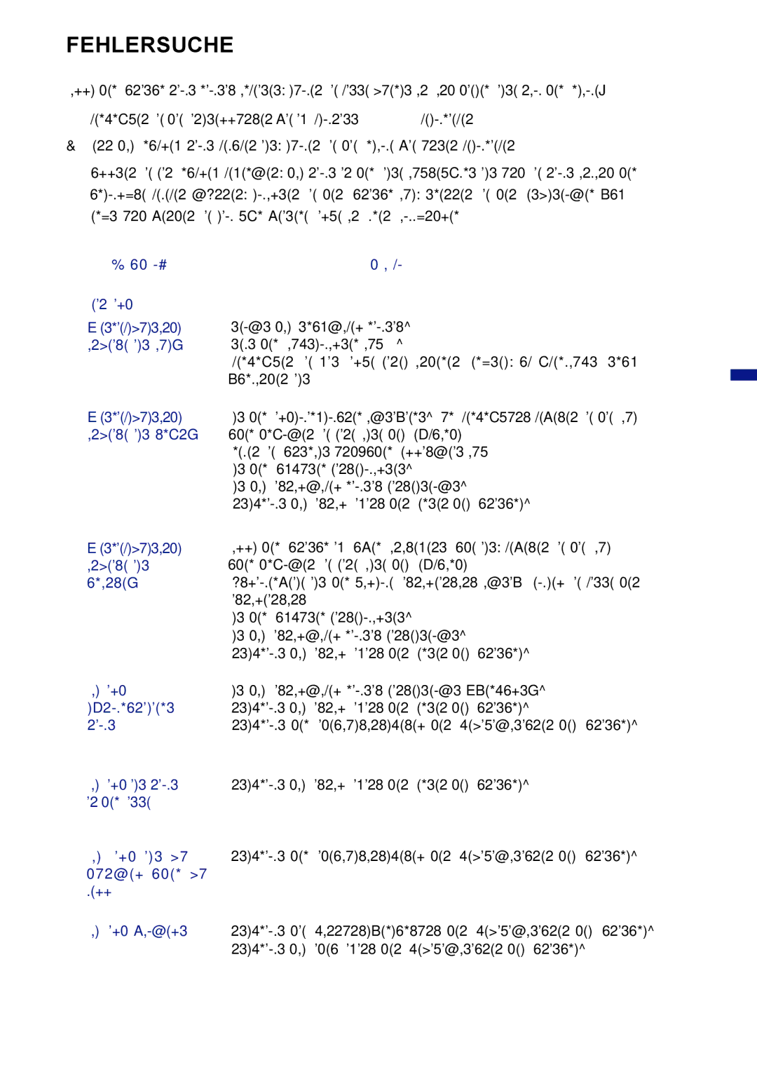 Iiyama AX3835UTBK user manual Fehlersuche, Anzeige ist aus 