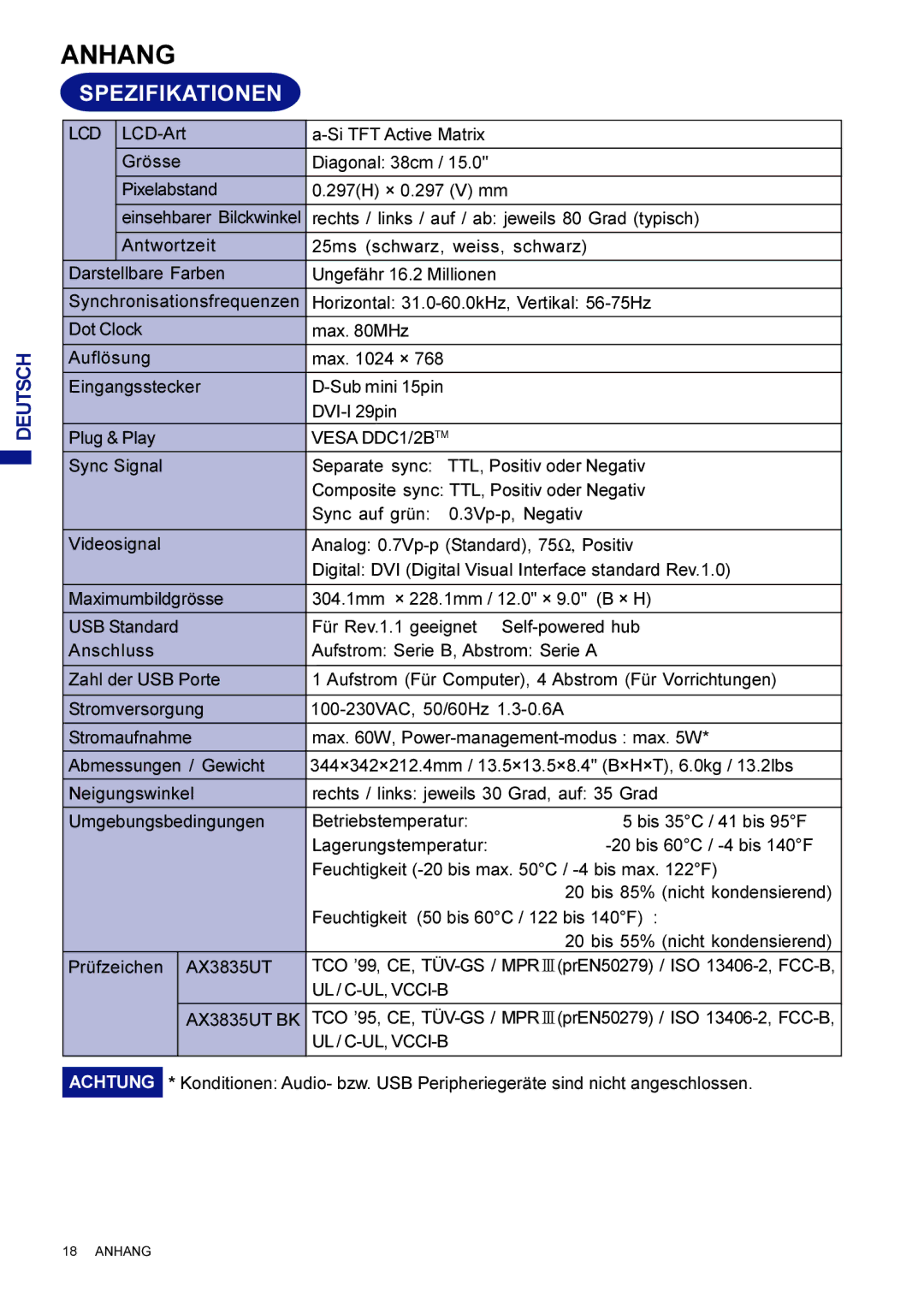 Iiyama AX3835UTBK user manual Anhang, Spezifikationen, Lcd 