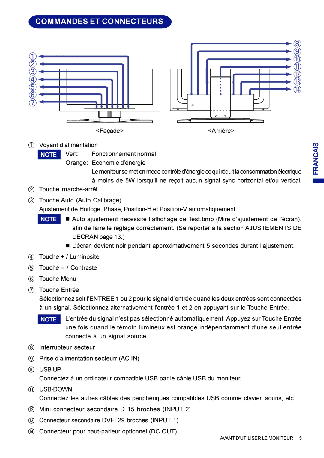 Iiyama AX3835UTBK user manual Commandes ET Connecteurs, Usb-Up 