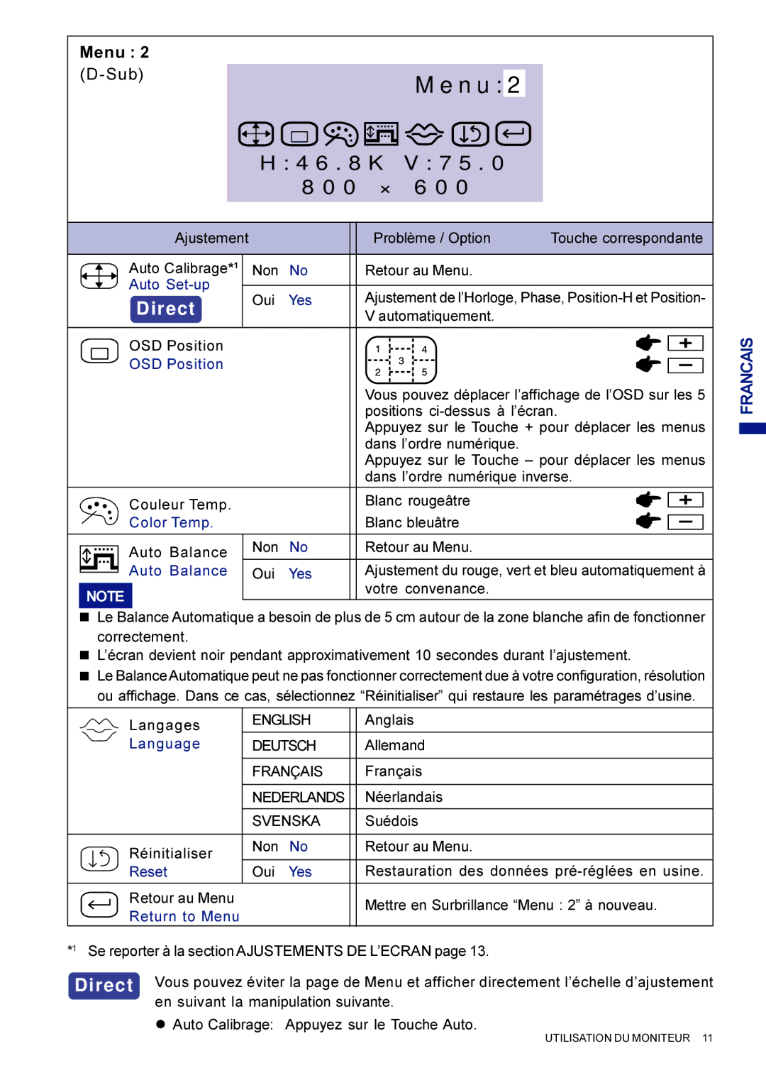 Iiyama AX3835UTBK user manual Reset 