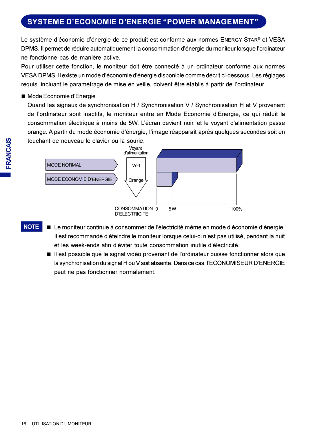 Iiyama AX3835UTBK user manual Systeme D’ECONOMIE D’ENERGIE Power Management 