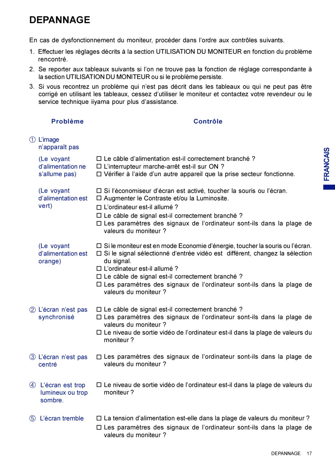 Iiyama AX3835UTBK user manual Depannage, Synchronisé 