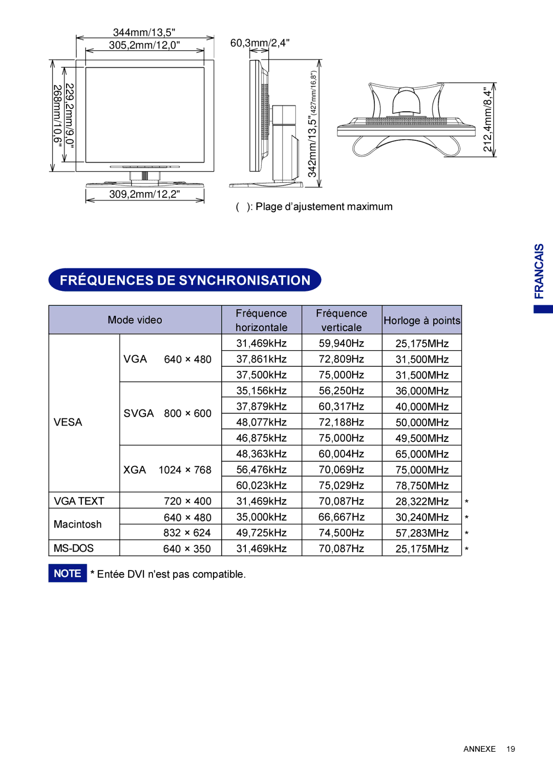 Iiyama AX3835UTBK user manual Fréquences DE Synchronisation, Vga 