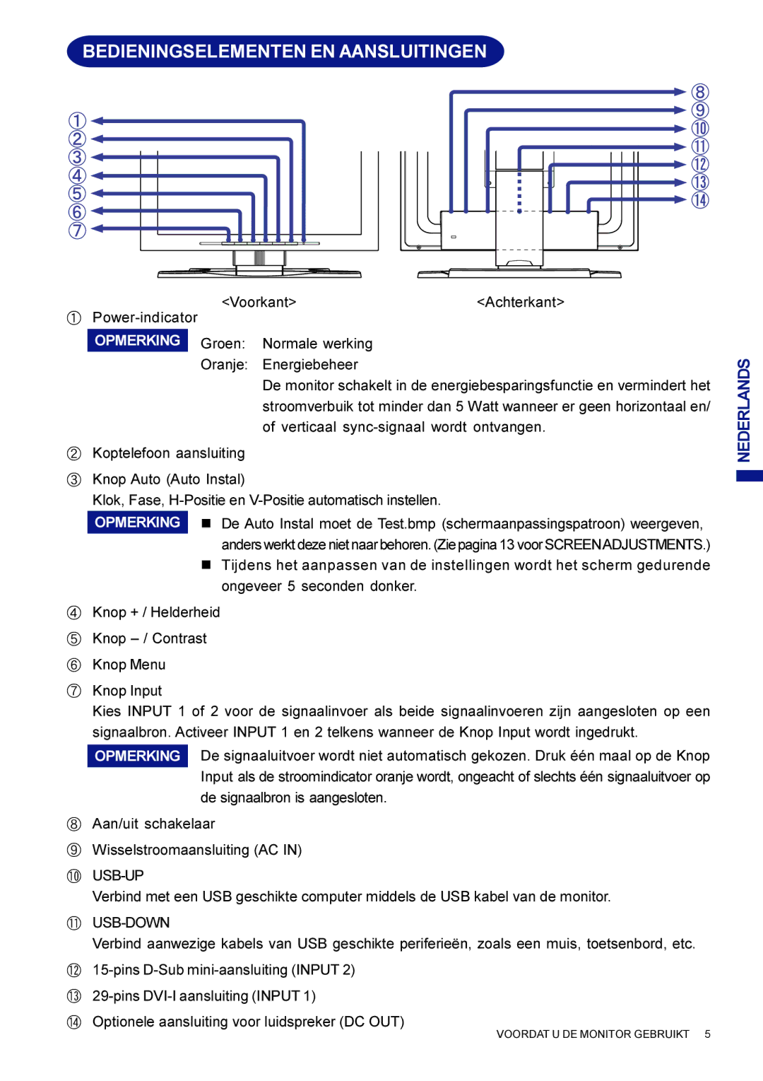 Iiyama AX3835UTBK user manual Bedieningselementen EN Aansluitingen, Groen Normale werking Oranje Energiebeheer 