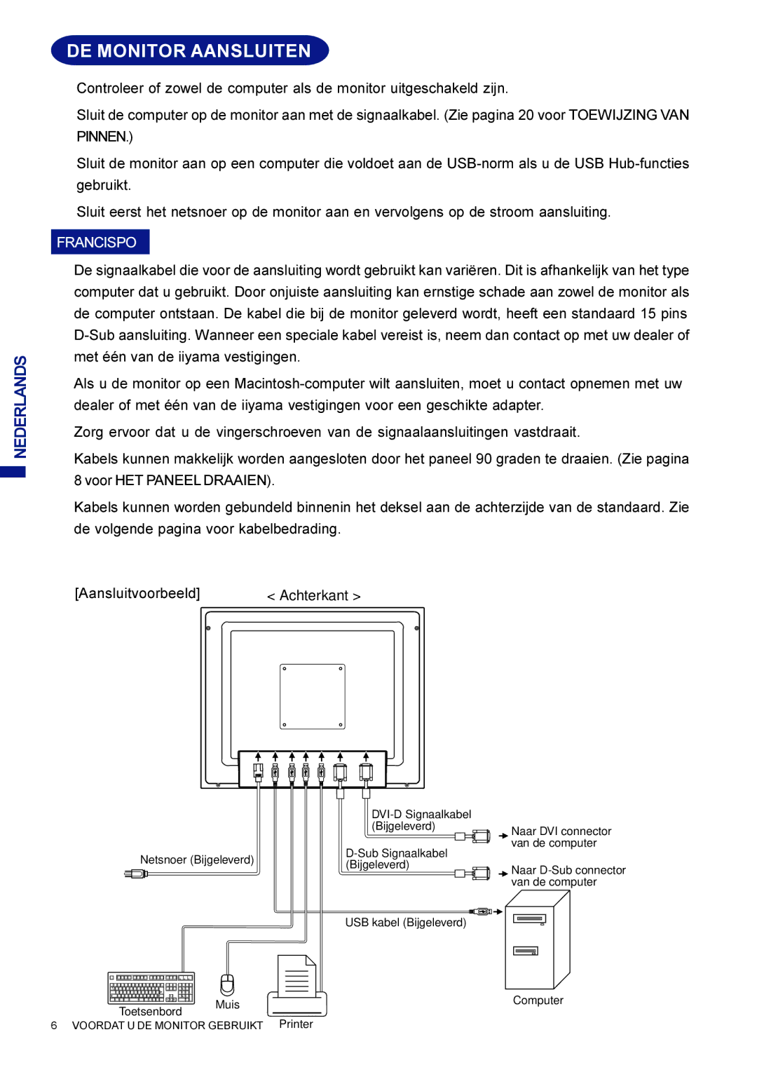 Iiyama AX3835UTBK user manual DE Monitor Aansluiten 