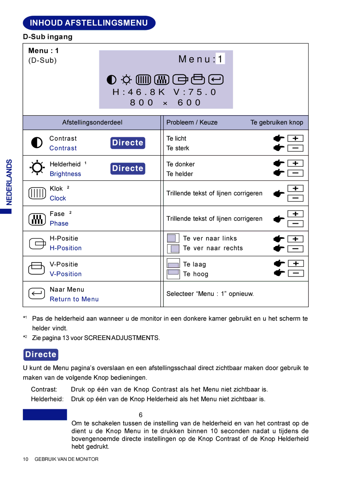 Iiyama AX3835UTBK user manual Inhoud Afstellingsmenu, Wisselen Tussen DE Contrast EN Helderheid Afstellingen 