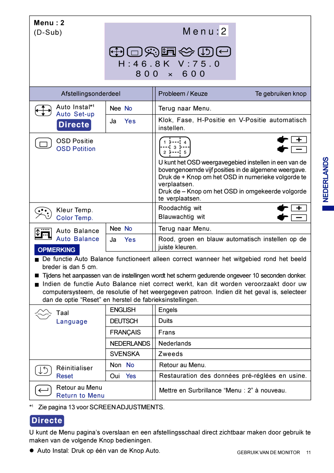 Iiyama AX3835UTBK user manual Auto Set-up Yes 