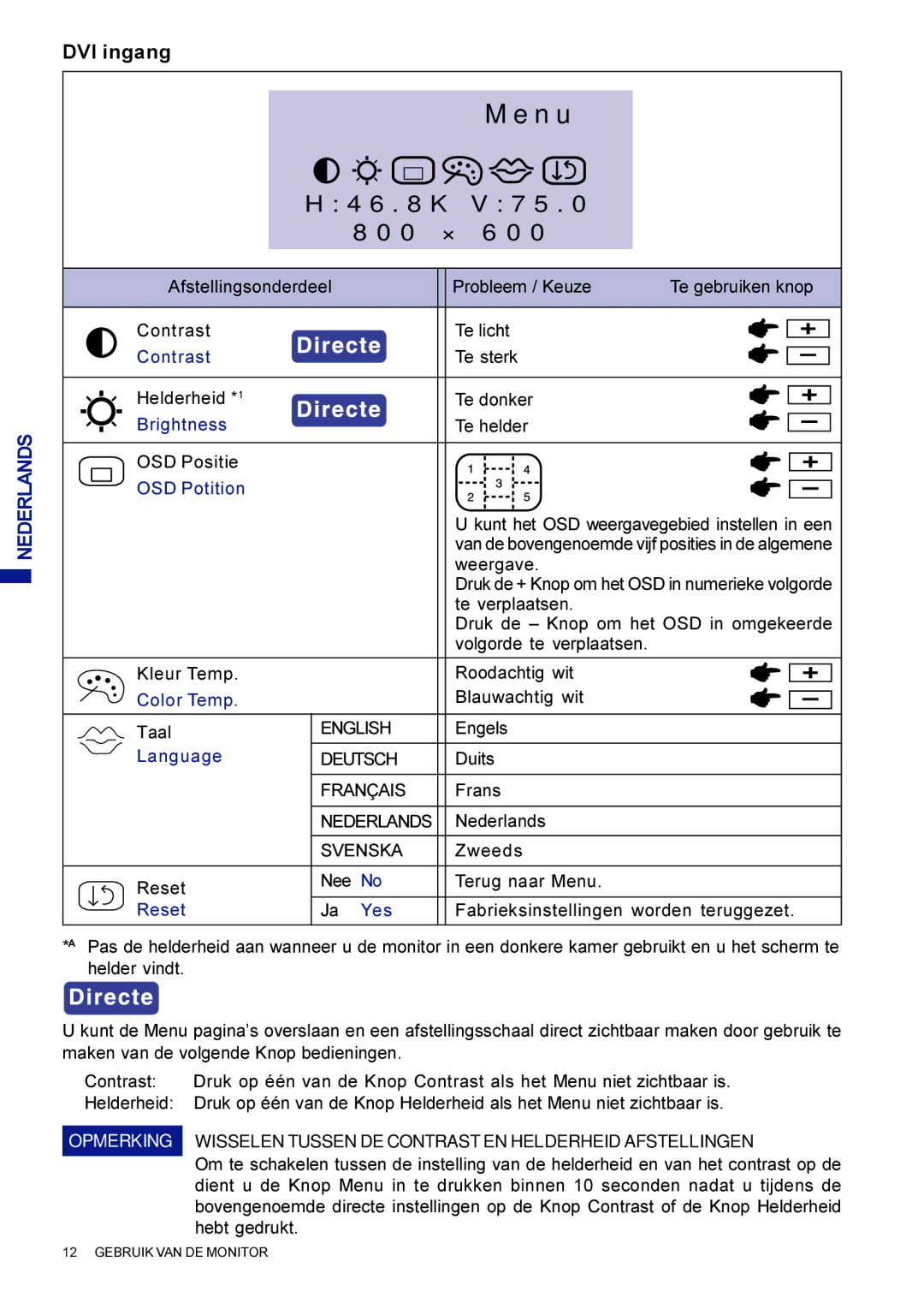 Iiyama AX3835UTBK user manual DVI ingang 