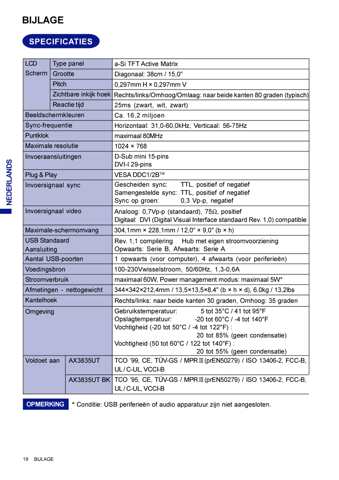 Iiyama AX3835UTBK user manual Bijlage, Specificaties 