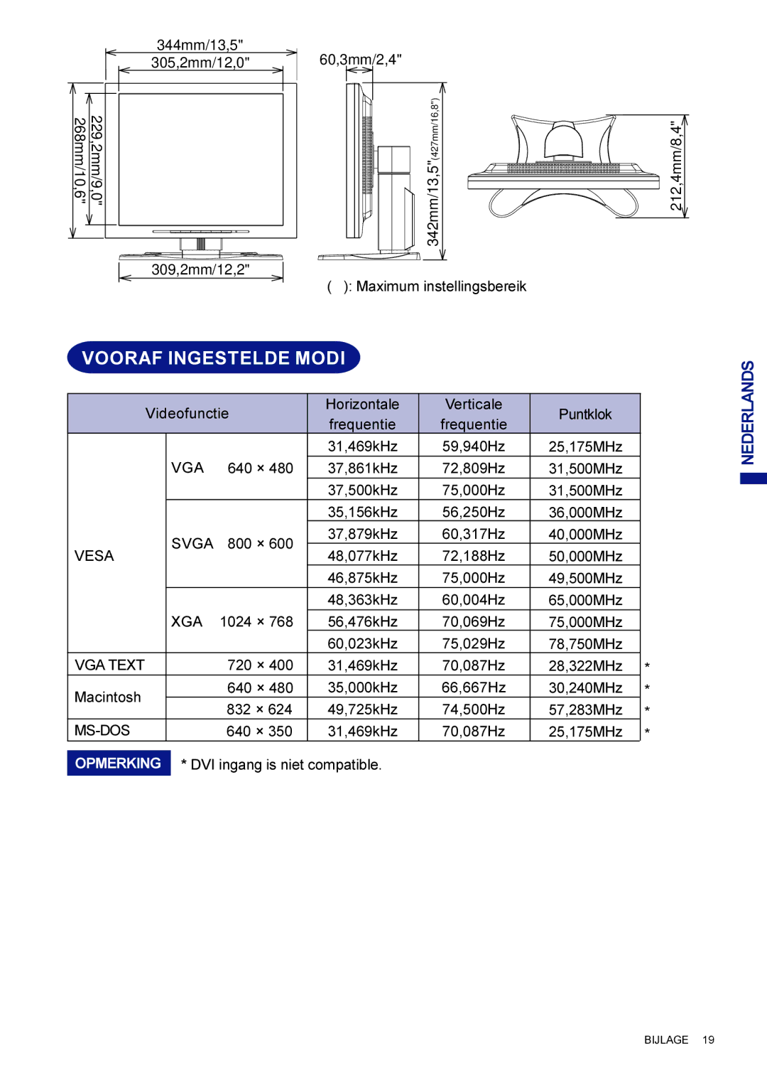 Iiyama AX3835UTBK user manual Vooraf Ingestelde Modi, Vga 