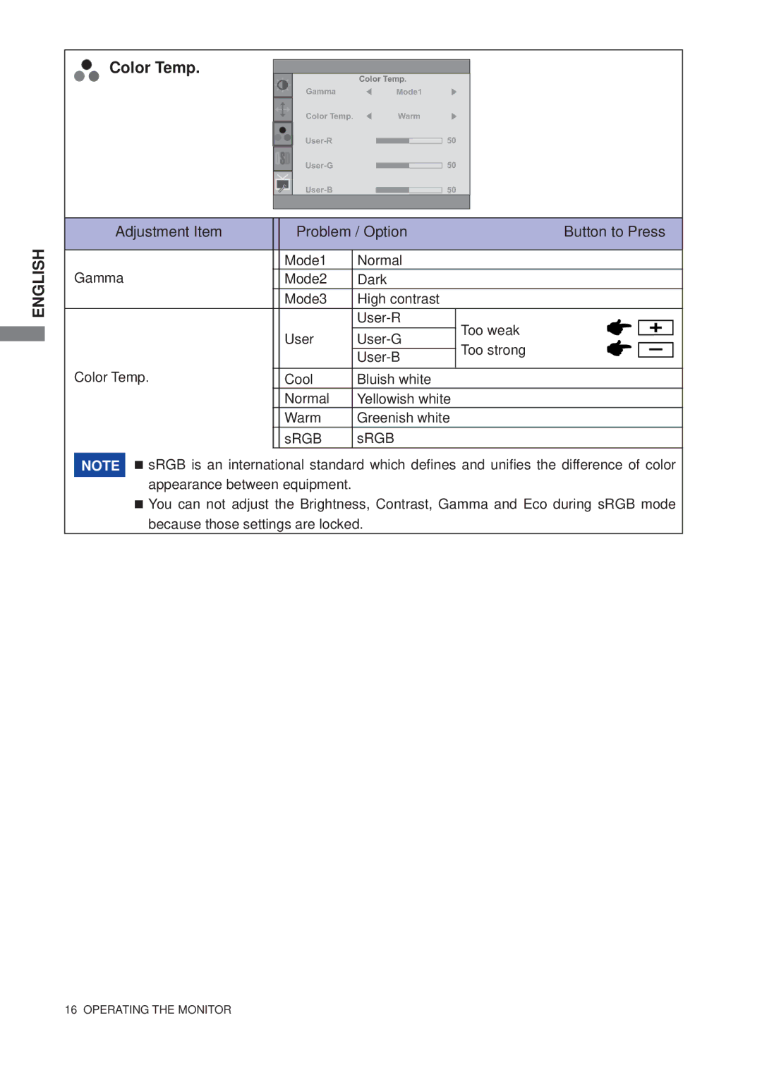 Iiyama E1706S, B1706S user manual Color Temp 