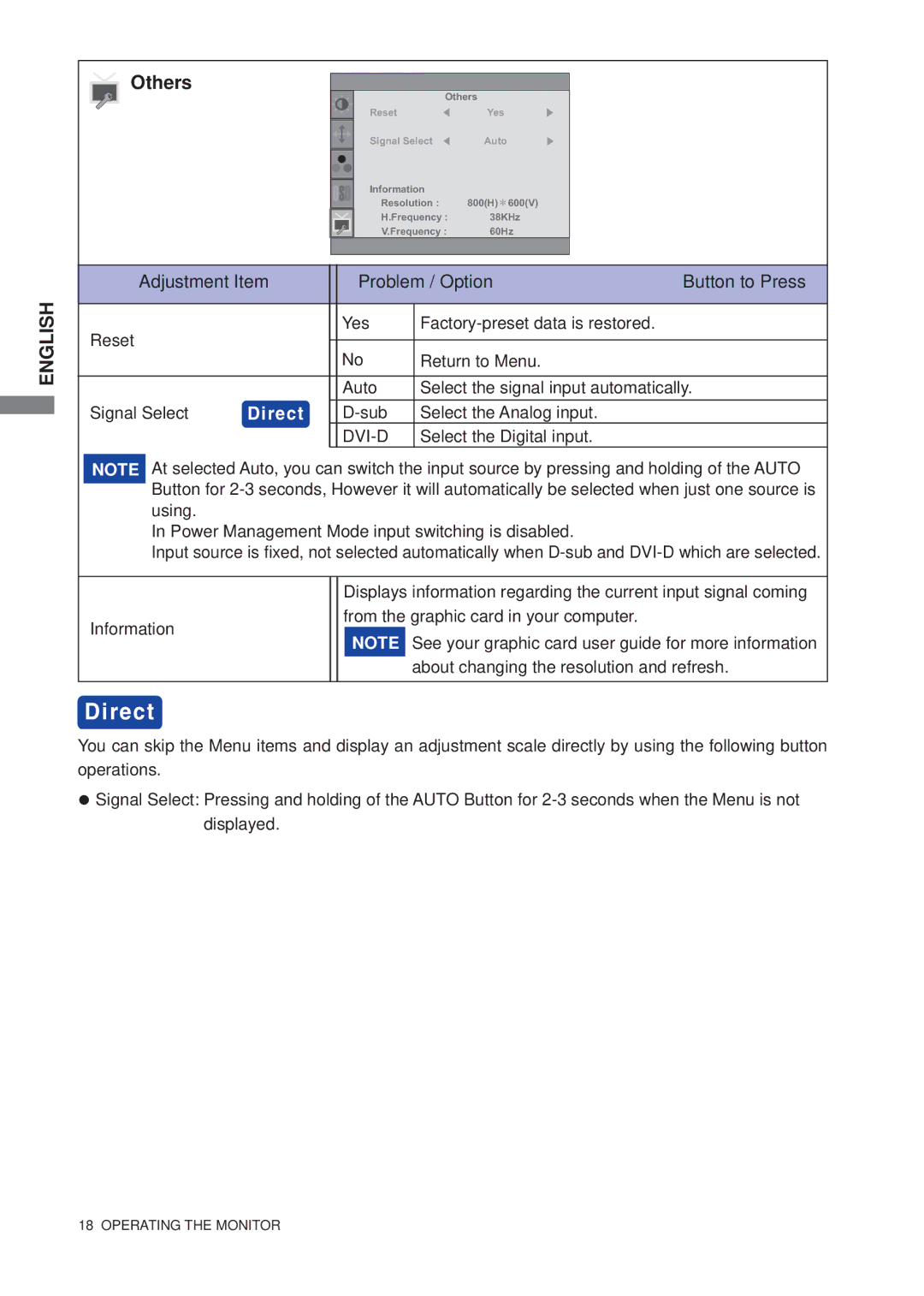 Iiyama E1706S, B1706S user manual Others 