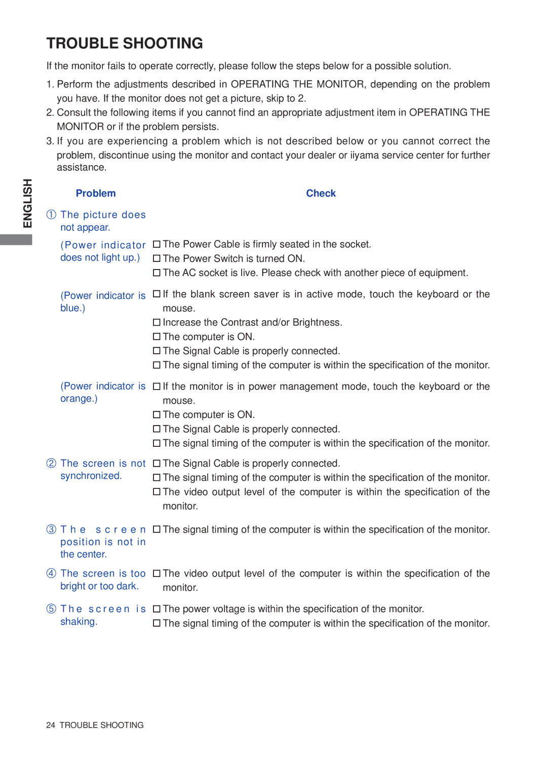 Iiyama E1706S, B1706S user manual Trouble Shooting, Problem 