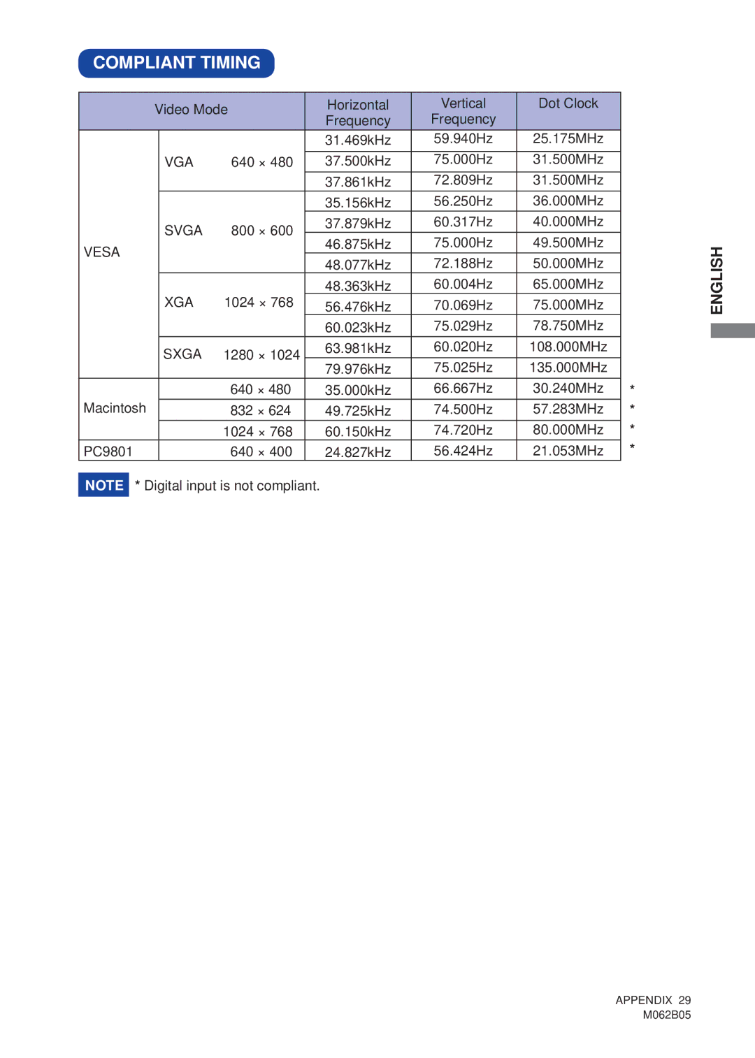 Iiyama B1706S, E1706S user manual Compliant Timing, Xga 