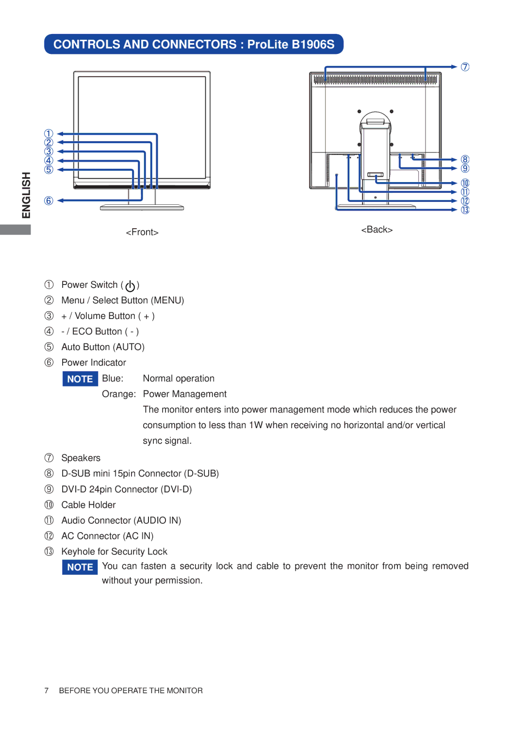 Iiyama E1906S user manual Controls and Connectors ProLite B1906S 