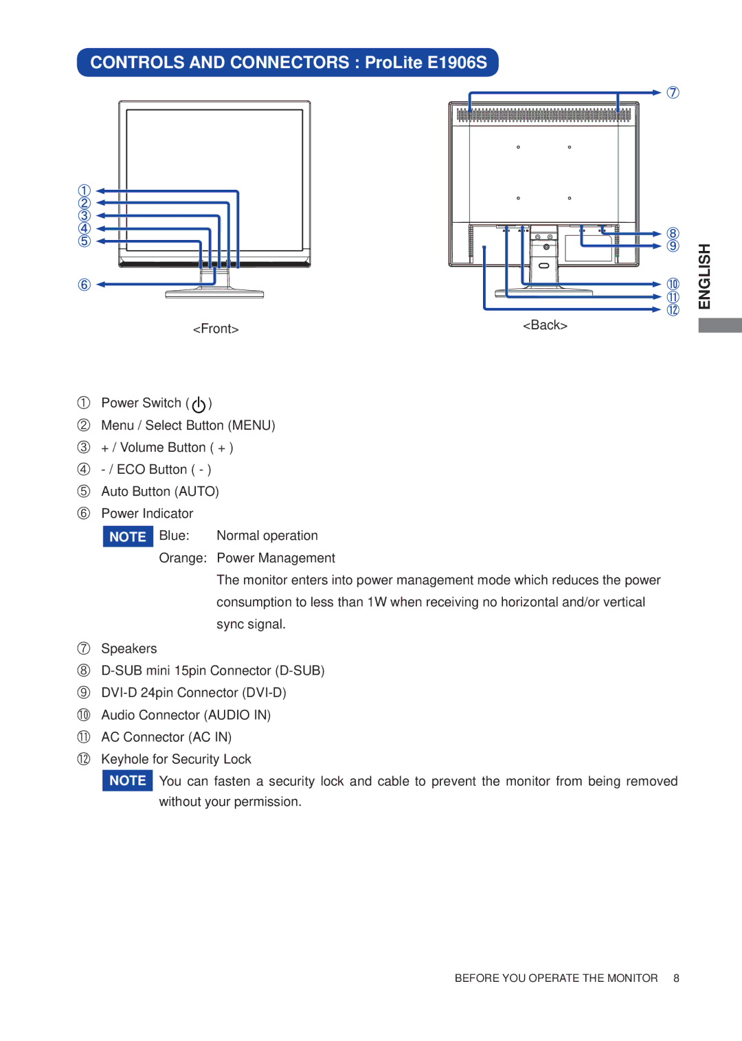 Iiyama B1906S user manual Controls and Connectors ProLite E1906S 