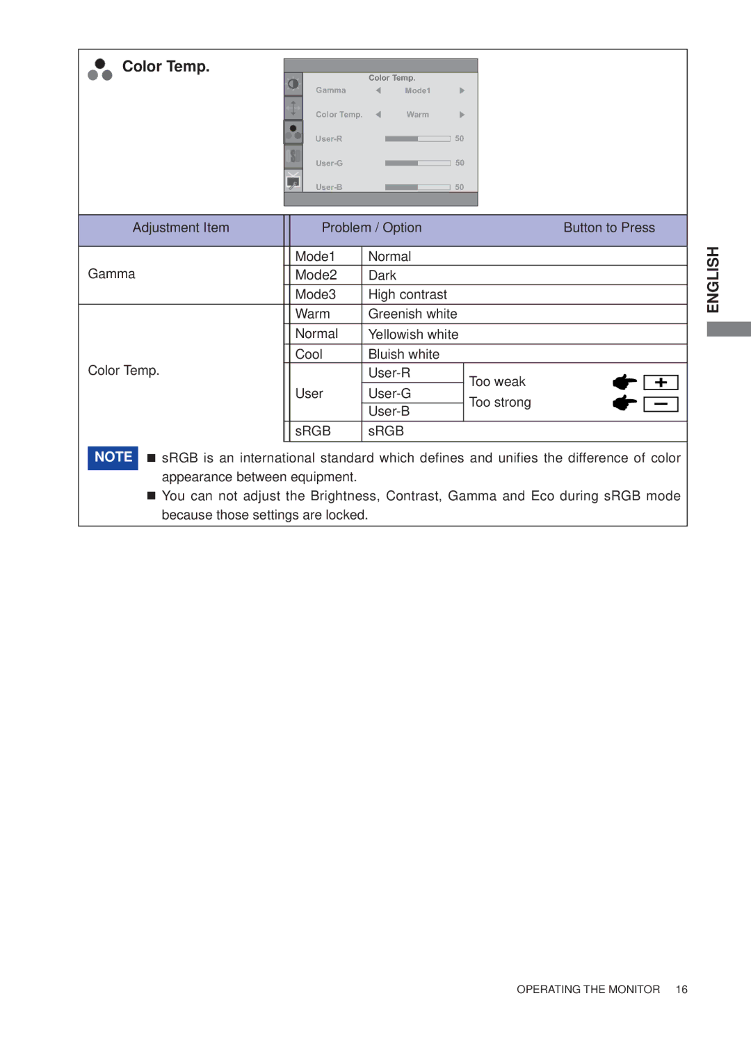 Iiyama B1906S, E1906S user manual Color Temp 