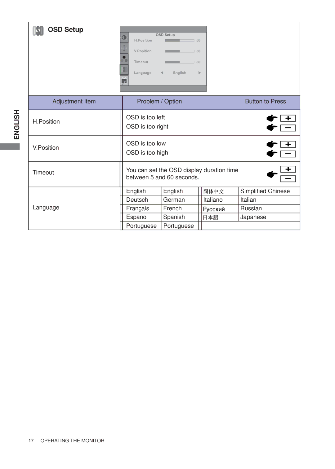 Iiyama E1906S, B1906S user manual OSD Setup 