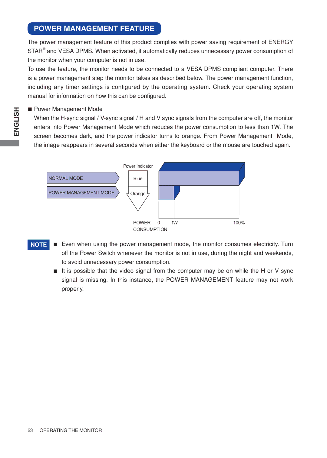 Iiyama E1906S, B1906S user manual Power Management Feature 