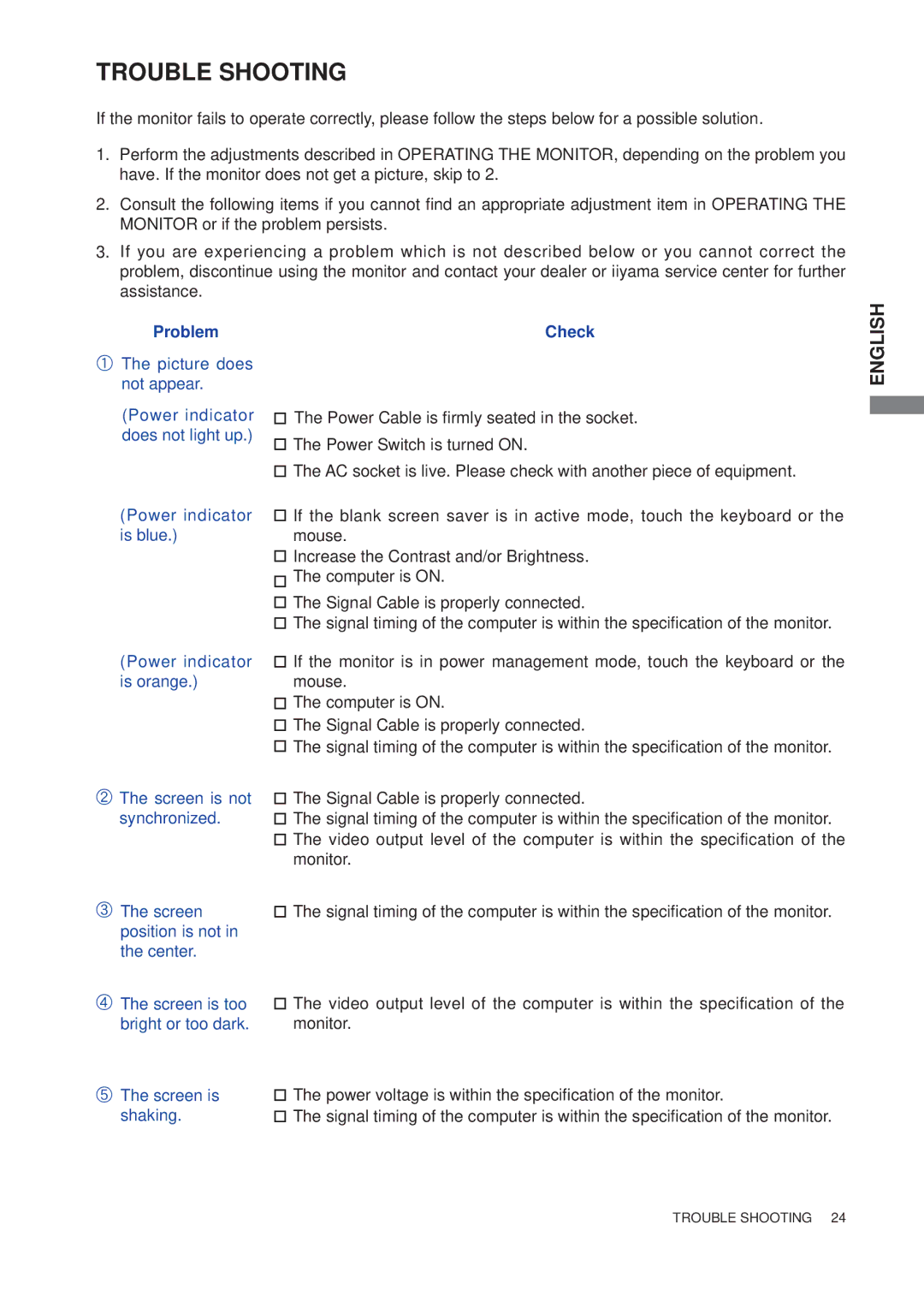 Iiyama B1906S, E1906S user manual Trouble Shooting, Problem Check 