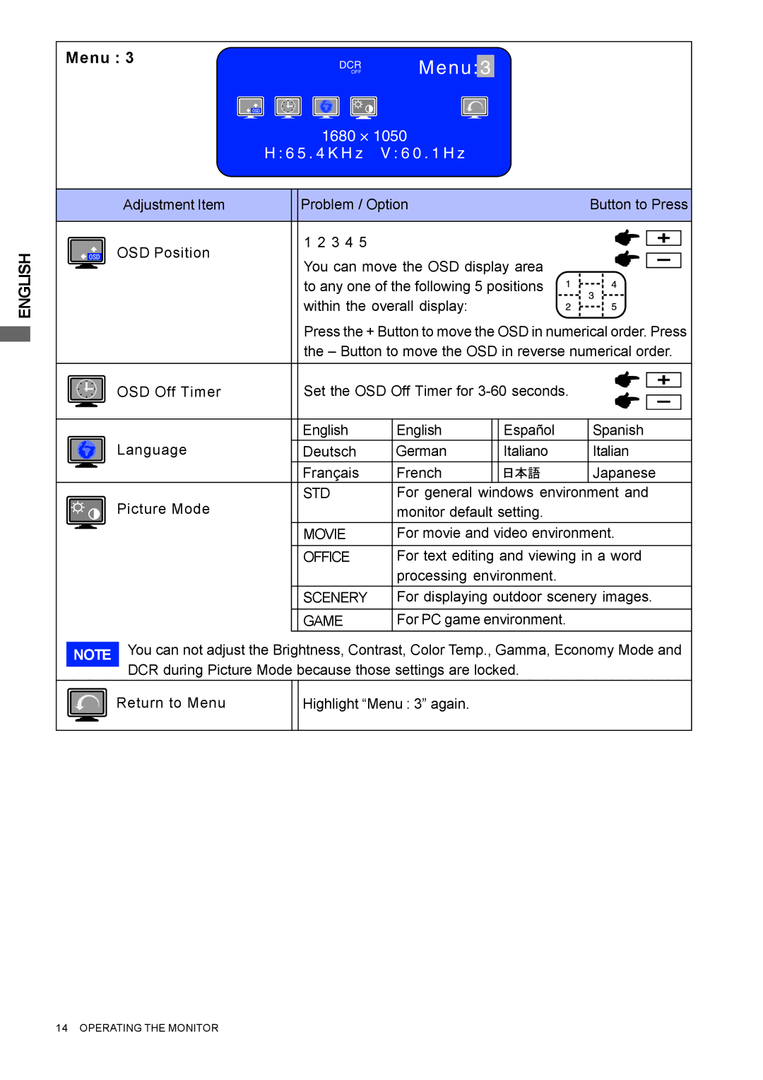 Iiyama E1908WSV user manual Std 