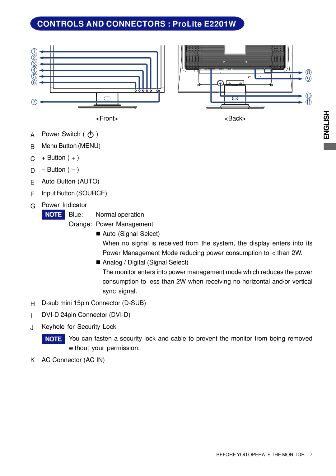 Iiyama E2202WSV user manual Controls and Connectors ProLite E2201W 