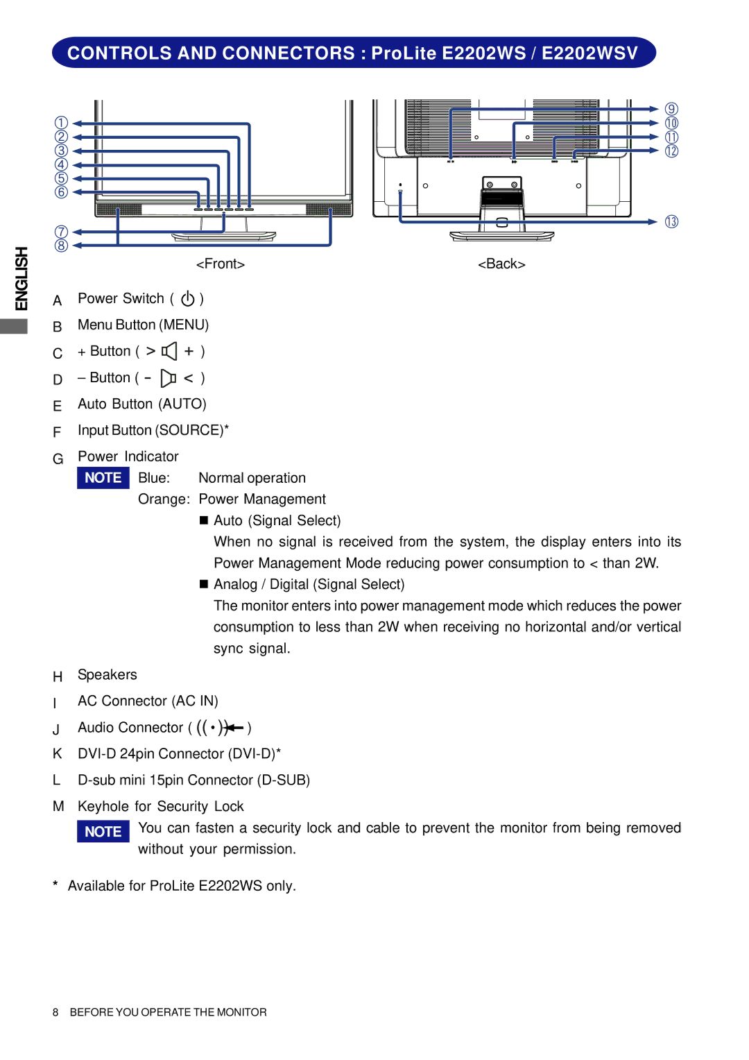 Iiyama E2201W user manual Controls and Connectors ProLite E2202WS / E2202WSV 