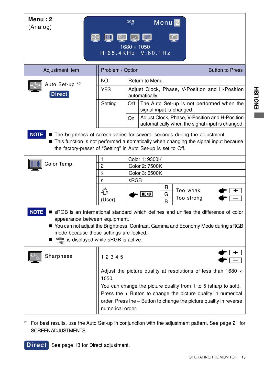 Iiyama E2202WSV, E2201W user manual N u 