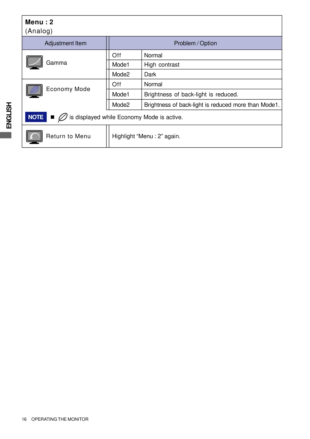 Iiyama E2201W, E2202WSV user manual Menu 