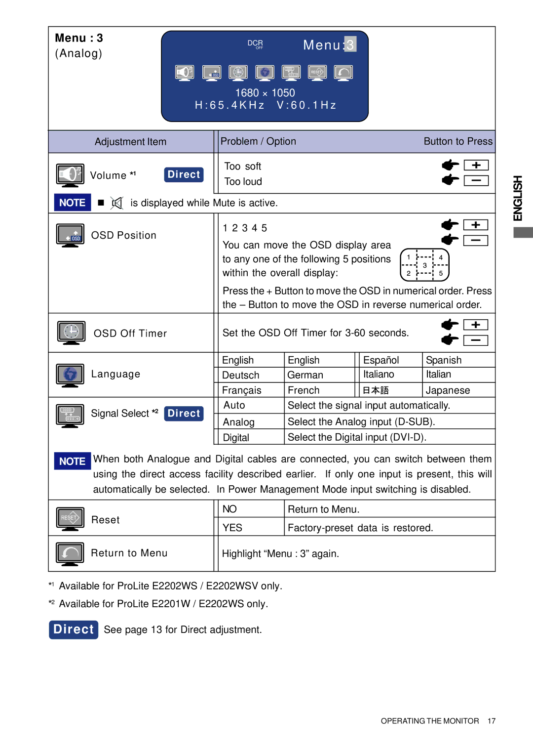 Iiyama E2202WSV, E2201W user manual N u 