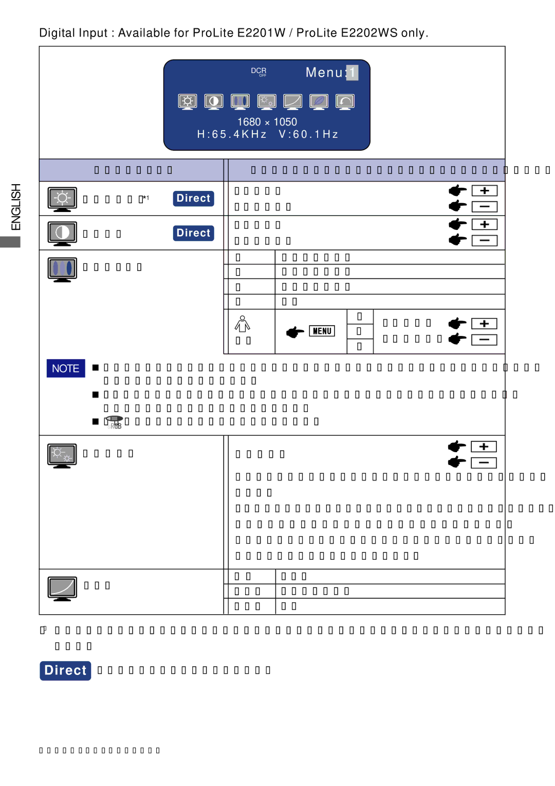 Iiyama E2202WSV, E2201W user manual Press the + Button to change the picture quality 