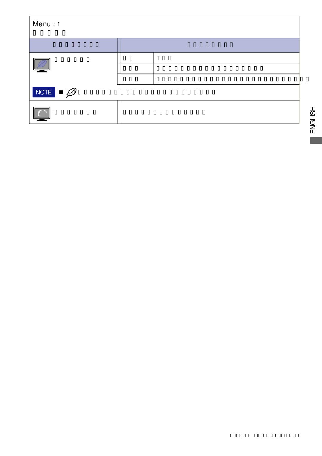 Iiyama E2201W, E2202WSV user manual Digital 