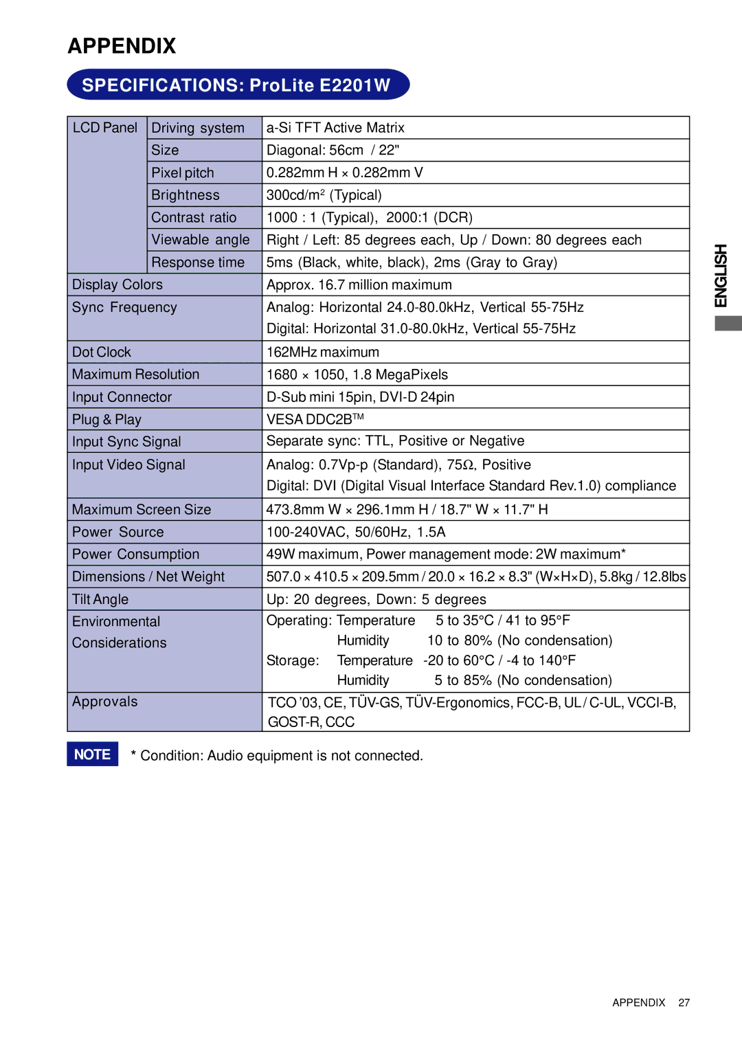 Iiyama E2202WSV user manual Appendix, Specifications ProLite E2201W 