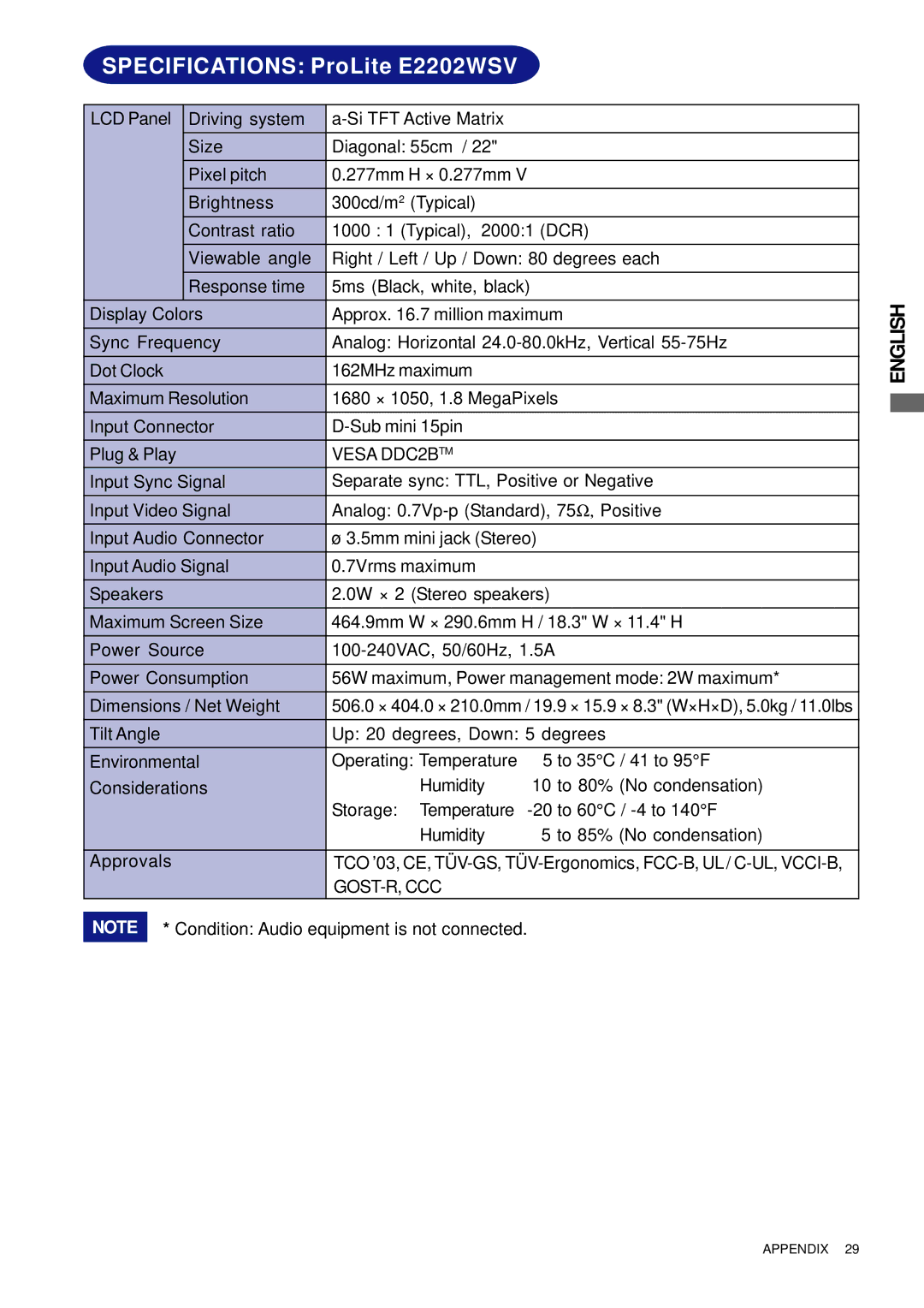 Iiyama E2201W user manual Specifications ProLite E2202WSV 