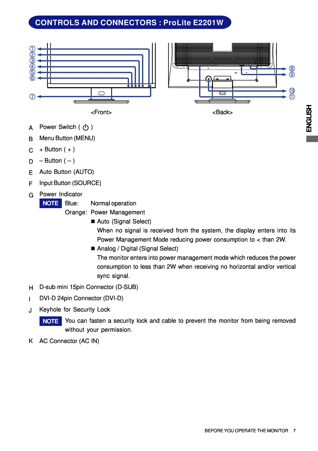 Iiyama E2202WSV user manual CONTROLS AND CONNECTORS ProLite E2201W, English 