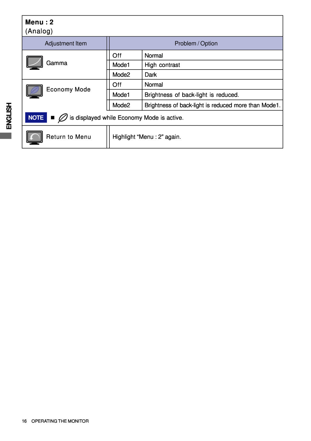 Iiyama E2201W, E2202WSV user manual Menu, Analog, English, Operating The Monitor 
