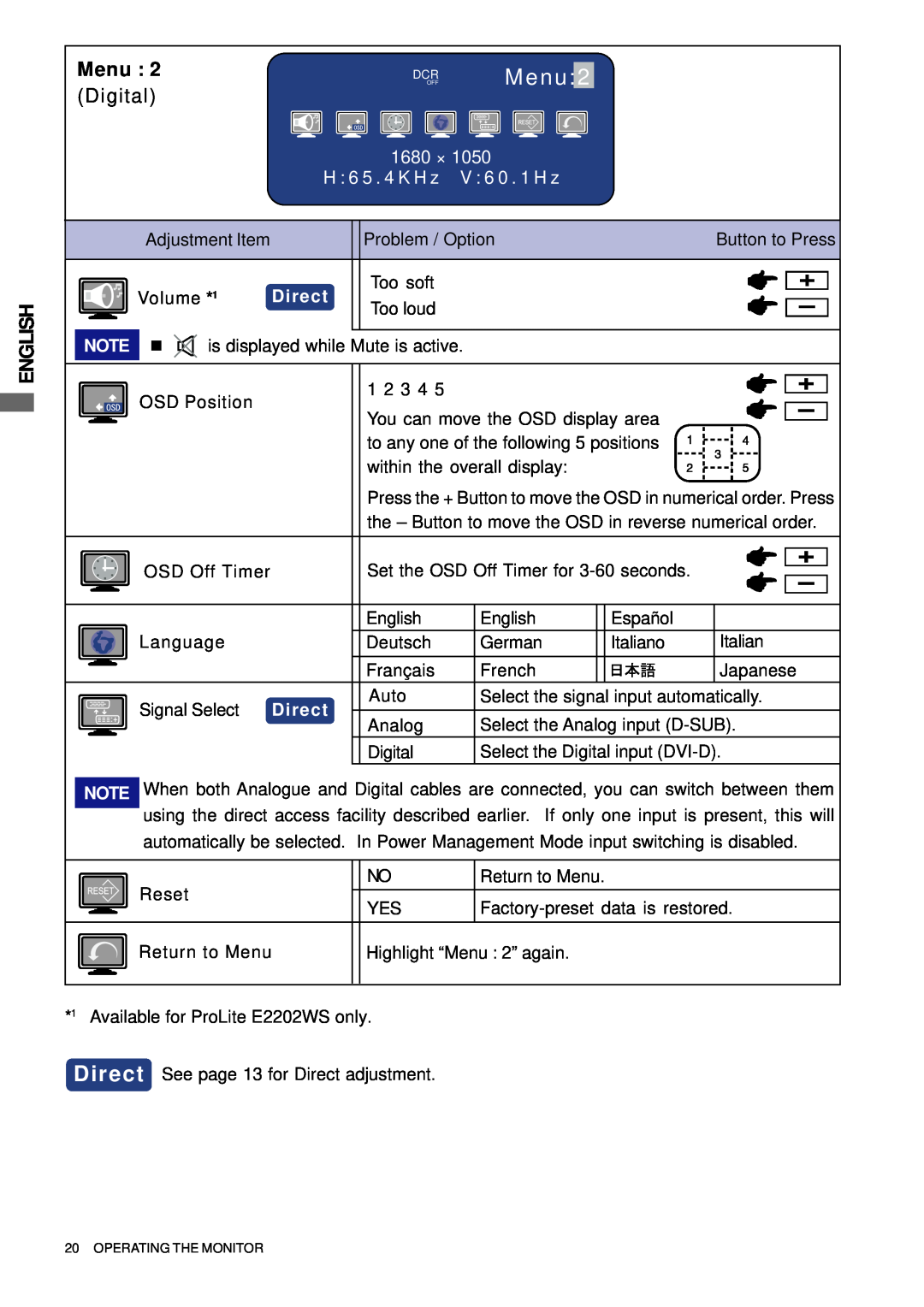 Iiyama E2202WSV, E2201W user manual English, Menu, Digital, M e n u, 1680 ×, H 6 5 . 4 K H z V 6 0 . 1 H z, Direct 