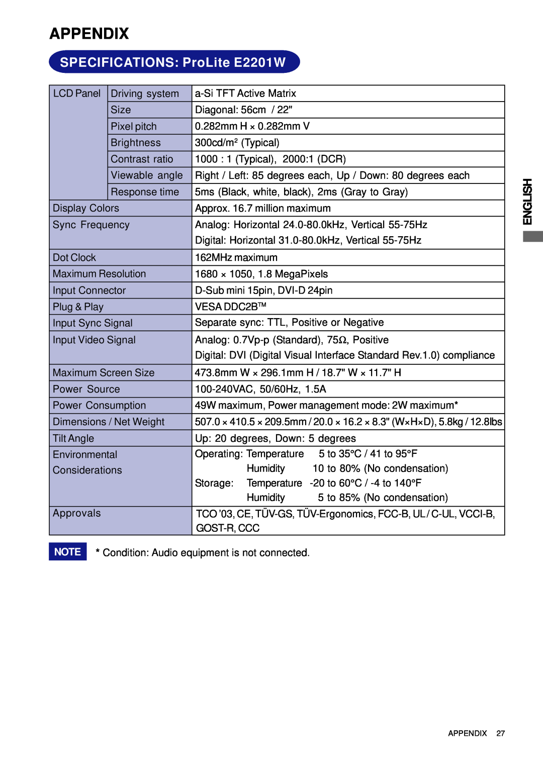 Iiyama E2202WSV user manual Appendix, SPECIFICATIONS ProLite E2201W 