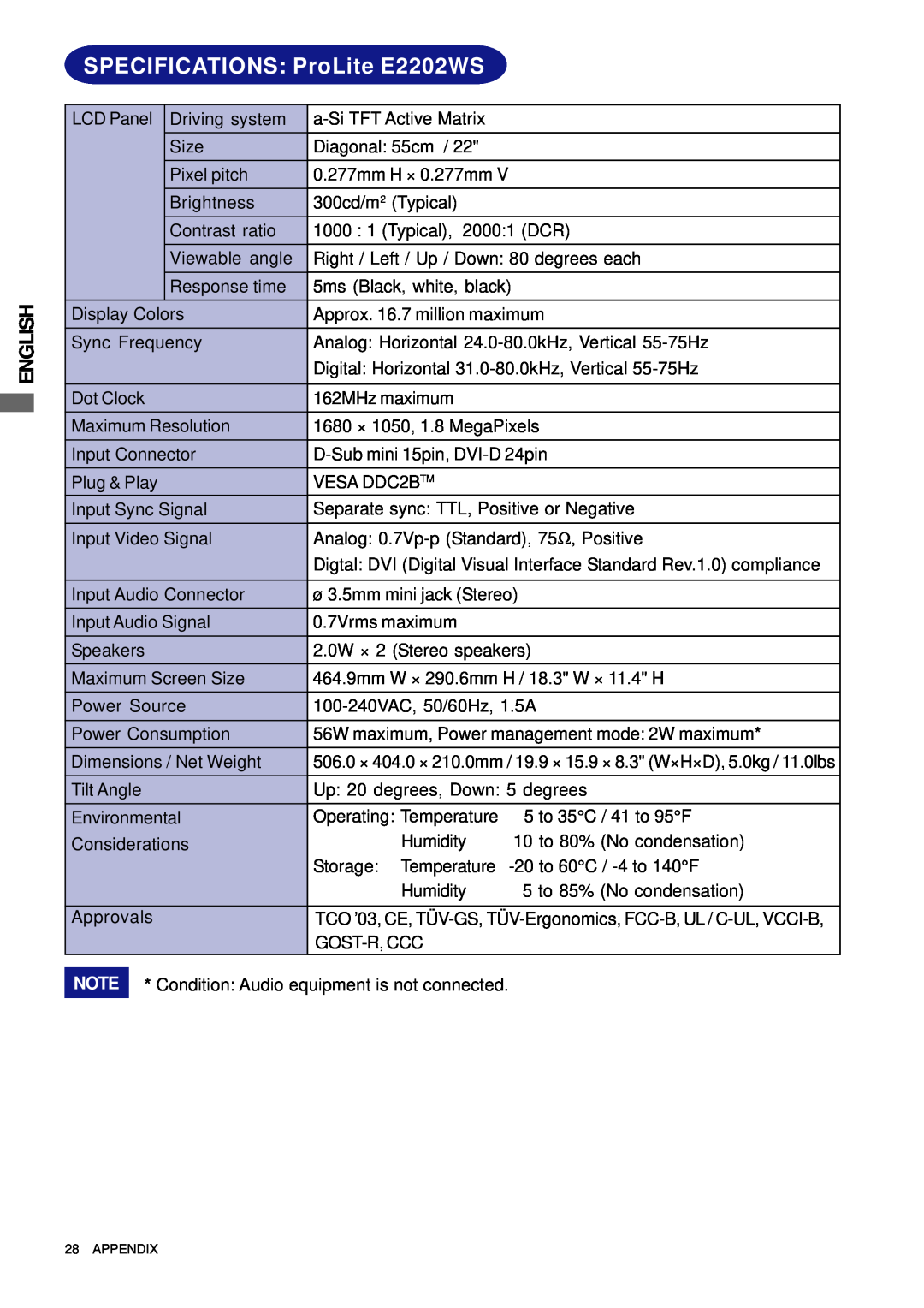 Iiyama E2201W, E2202WSV user manual SPECIFICATIONS ProLite E2202WS, Appendix 