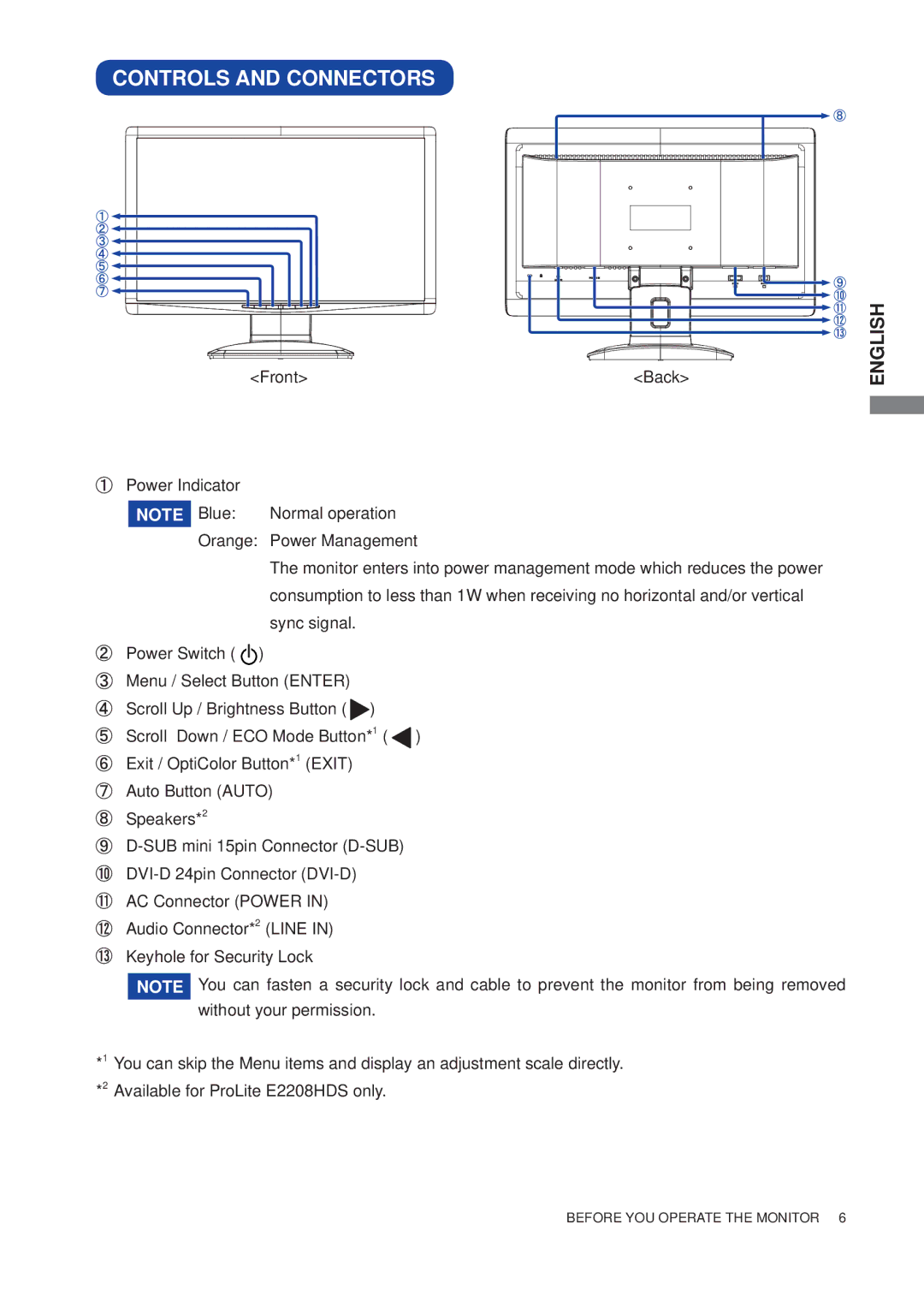 Iiyama E2208HDS, E2208HDD user manual Controls and Connectors 