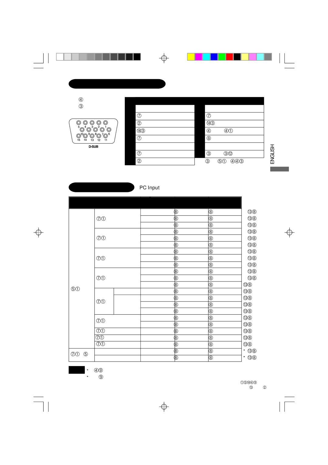 Iiyama B2403WS, E2403WS user manual Connector PIN Assignment, Compliant Timing PC Input 