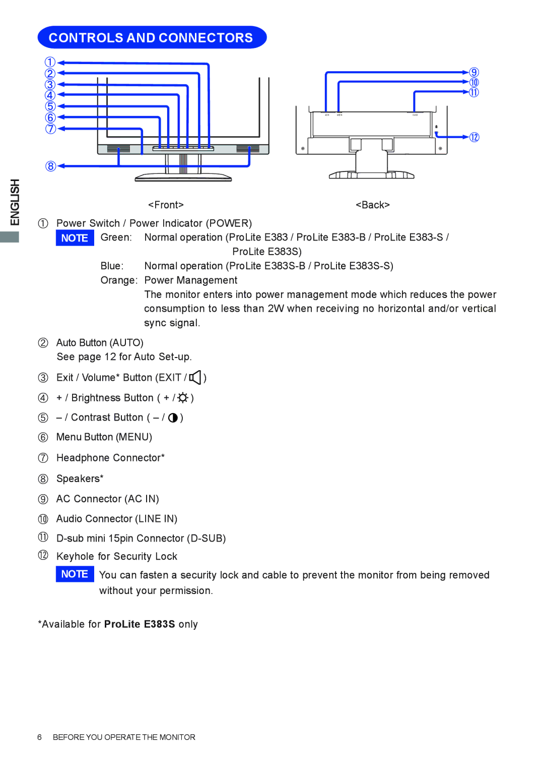 Iiyama E383S user manual Controls and Connectors 