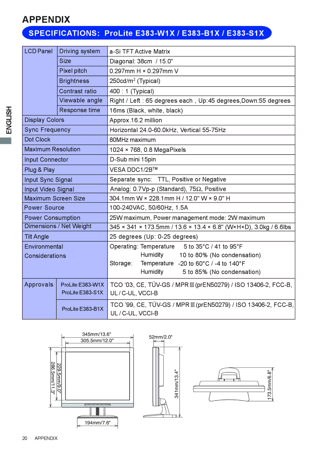 Iiyama E383S user manual Appendix, Specifications ProLite E383-W1X / E383-B1X / E383-S1X 